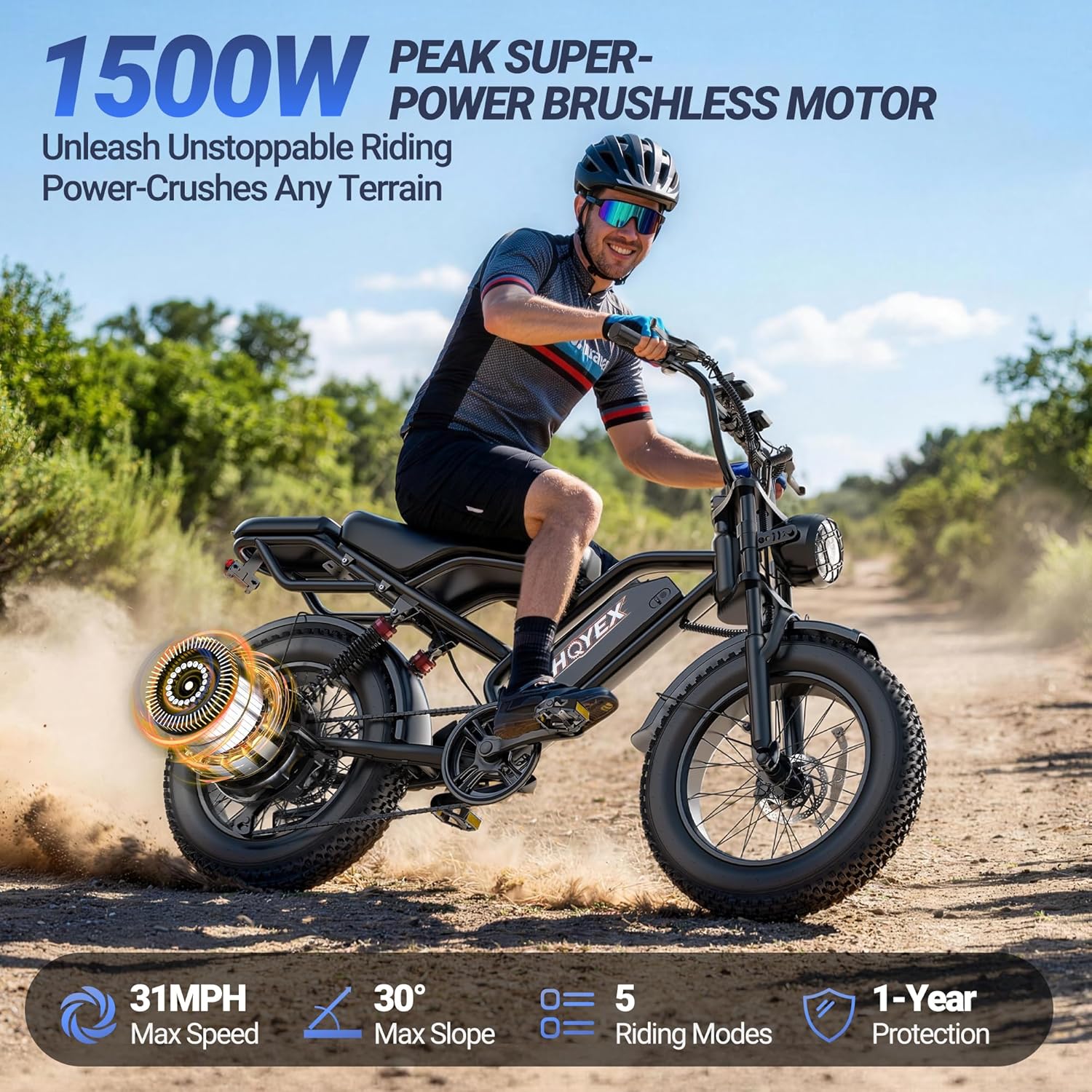 1500W Electric Bike for Adults 20” Fat Tire Ebike, 48V 20Ah