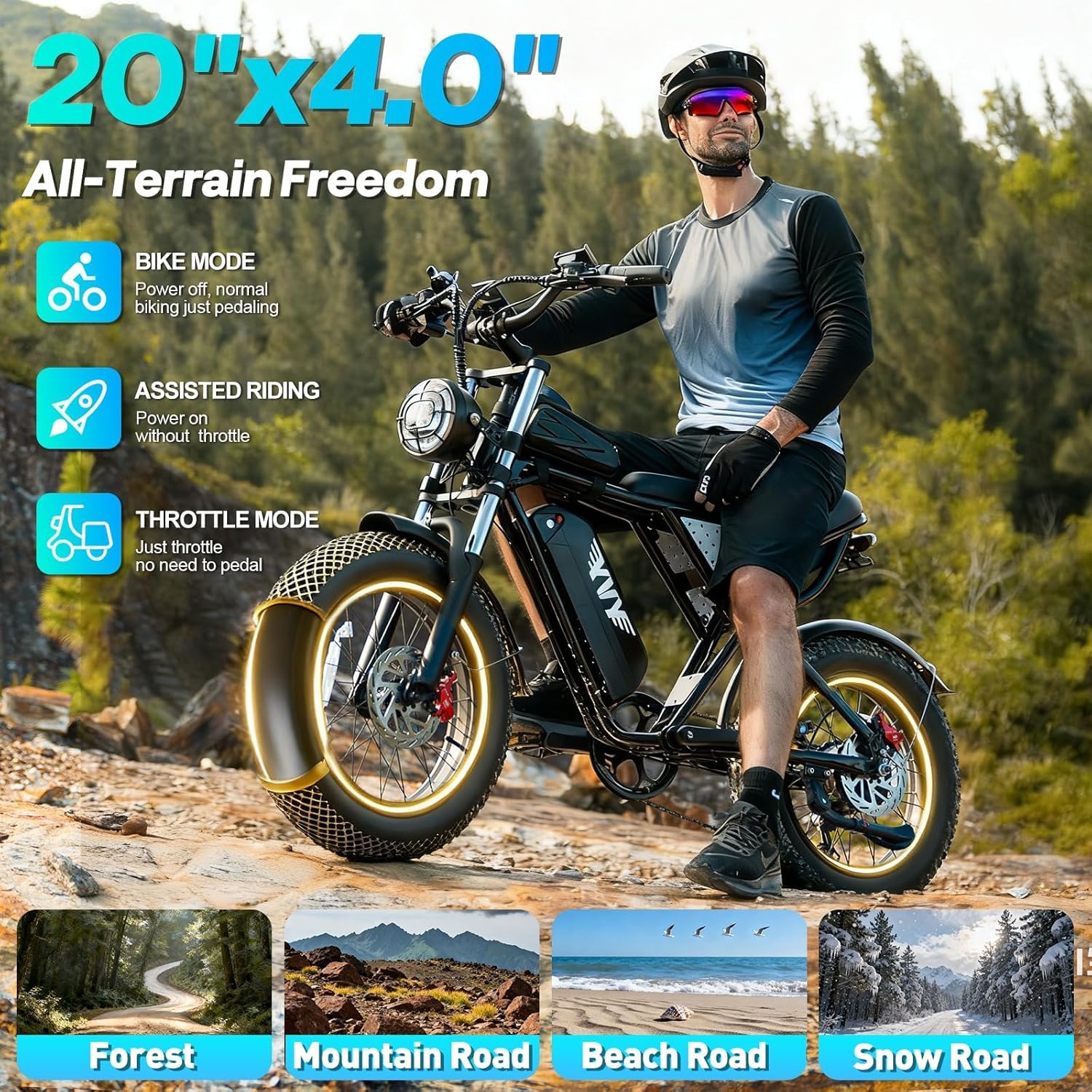 20" Fat Tire All-Terrain Electric Bike – 1500W-3000W Peak Motor & Full Suspension