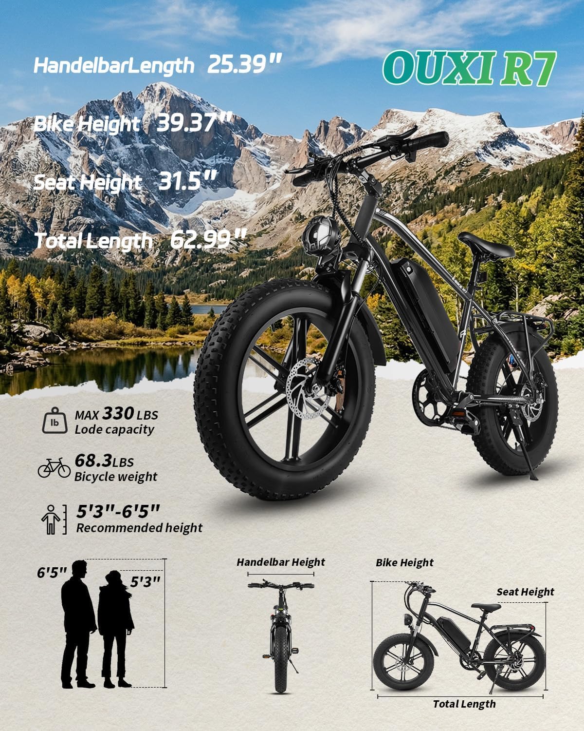 20" Fat Tire Electric Mountain Bike – 1000W Peak Motor, Removable 48V System & Integrated Rear Rack