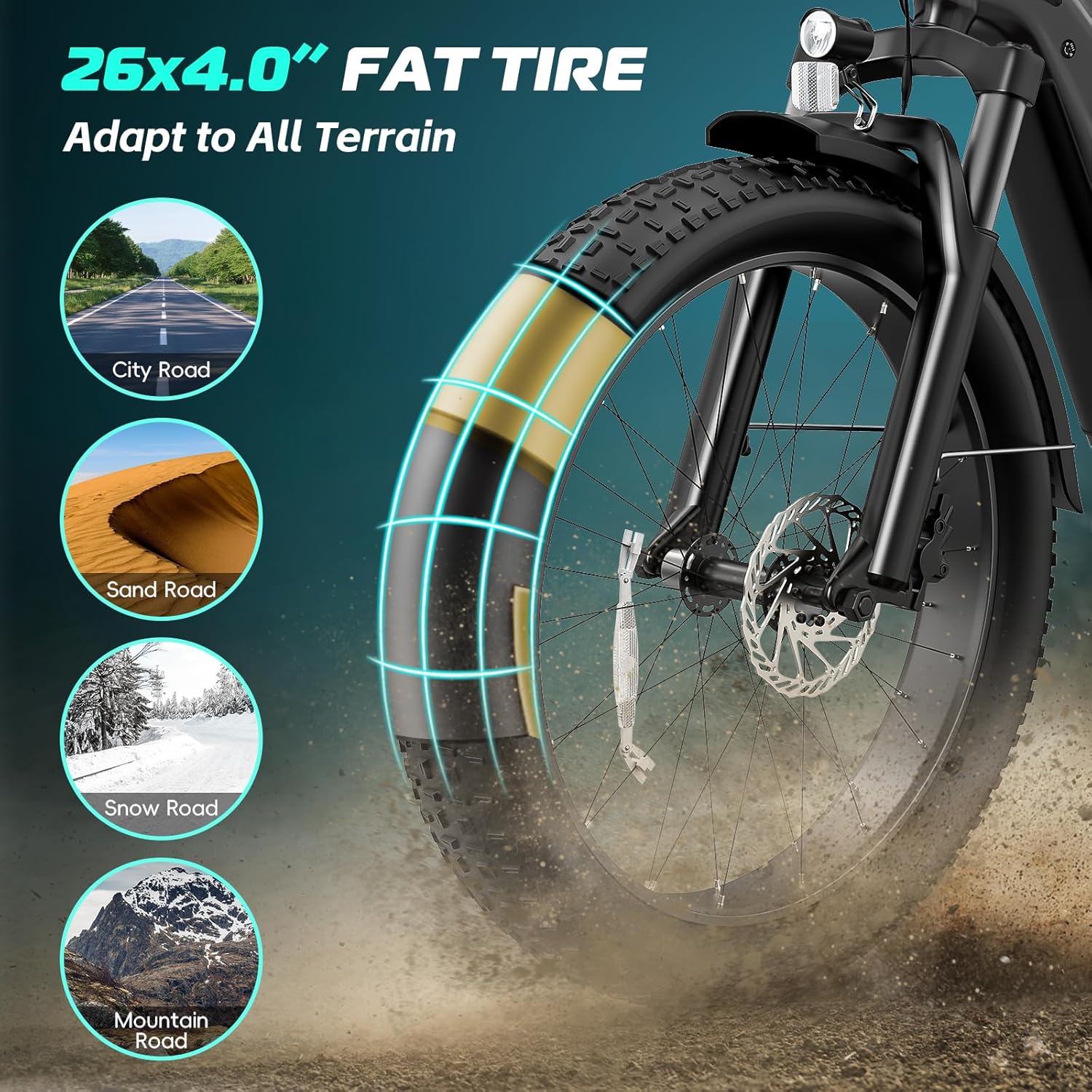 26" Fat Tire Electric Mountain Bike – 1500W Peak Motor, Hydraulic Brakes & Torque Sensor