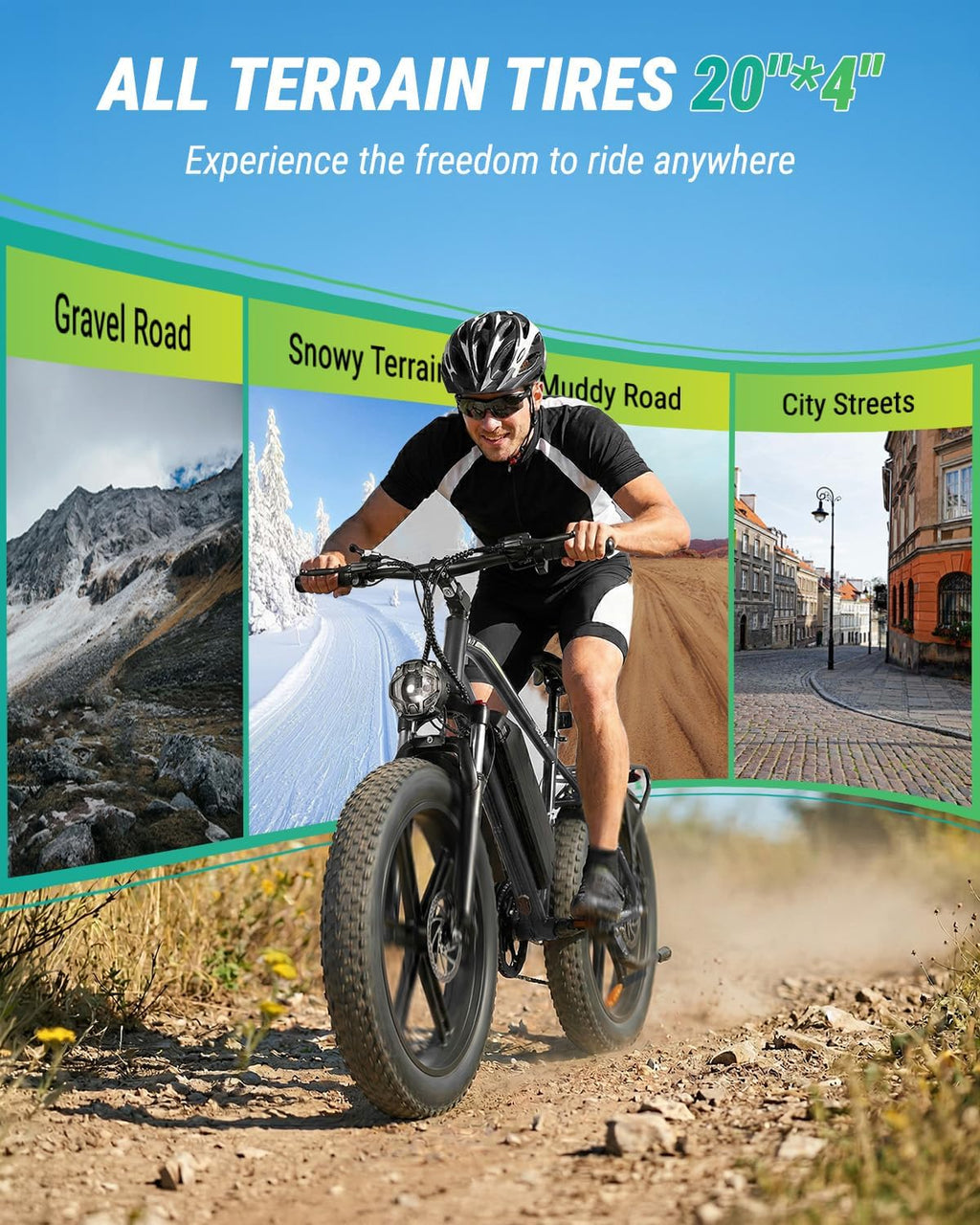20" Fat Tire Electric Mountain Bike – 1000W Peak Motor, Removable 48V System & Integrated Rear Rack