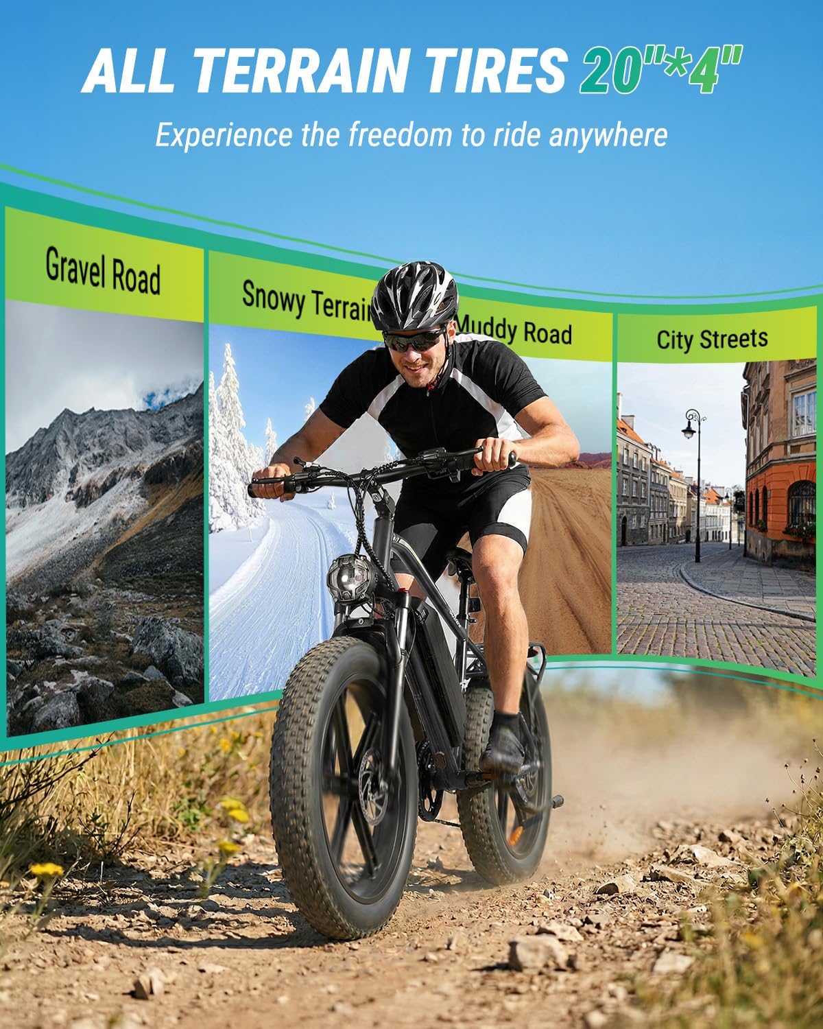 20" Fat Tire Electric Mountain Bike – 1000W Peak Motor, Removable 48V System & Integrated Rear Rack