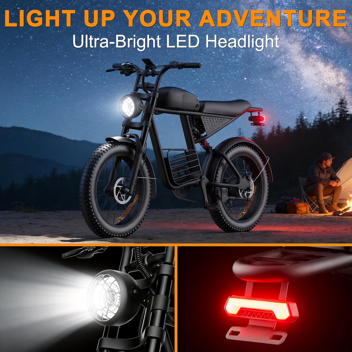 20" Fat Tire Electric Bike for Adults – 1500W Peak Motor, Up to 35 MPH & 60-Mile Range