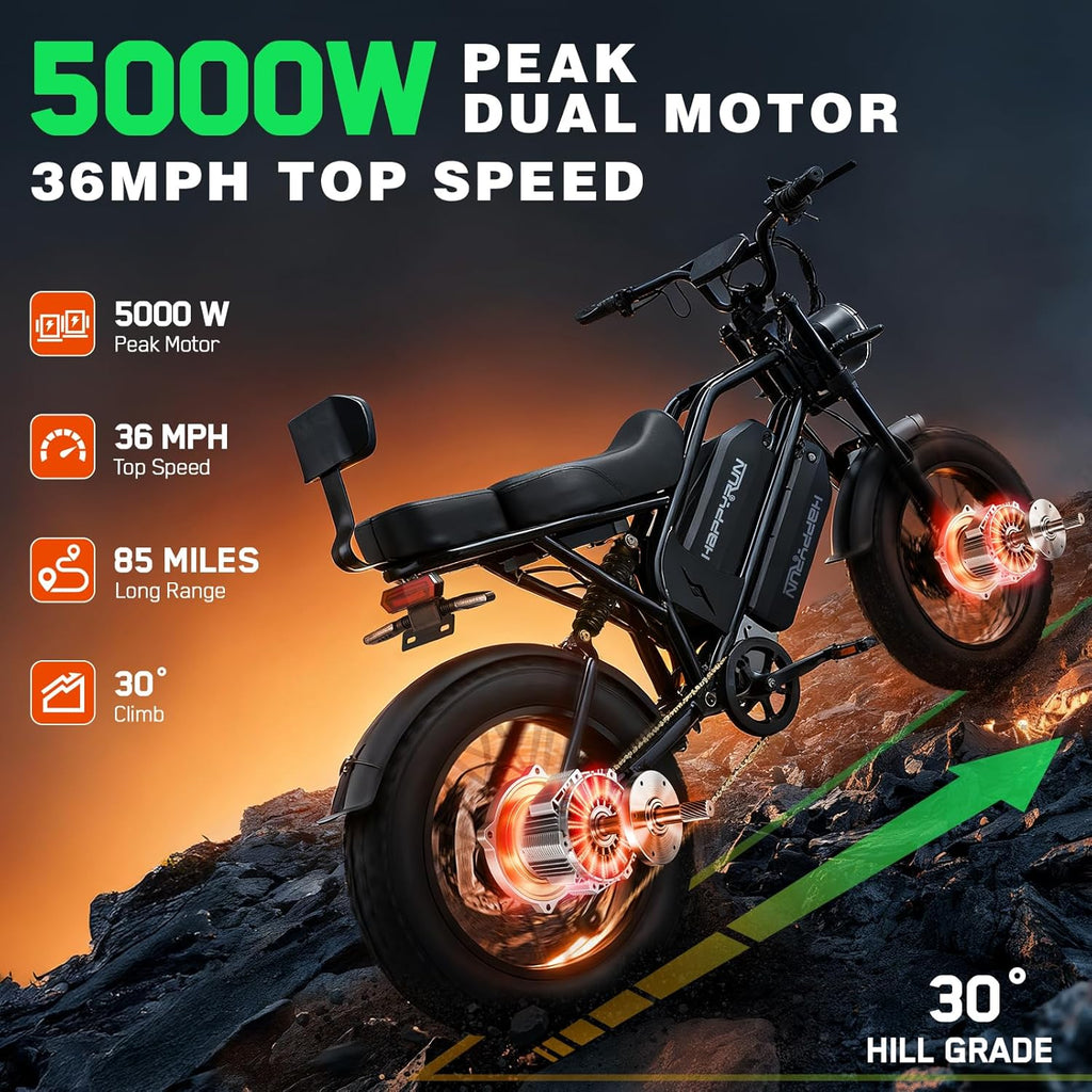 All-Terrain 20" Fat Tire Electric Bike – 5000W Peak Dual Motor, 36MPH Max Speed, 48V 38Ah Removable Battery, 85+ Miles Range