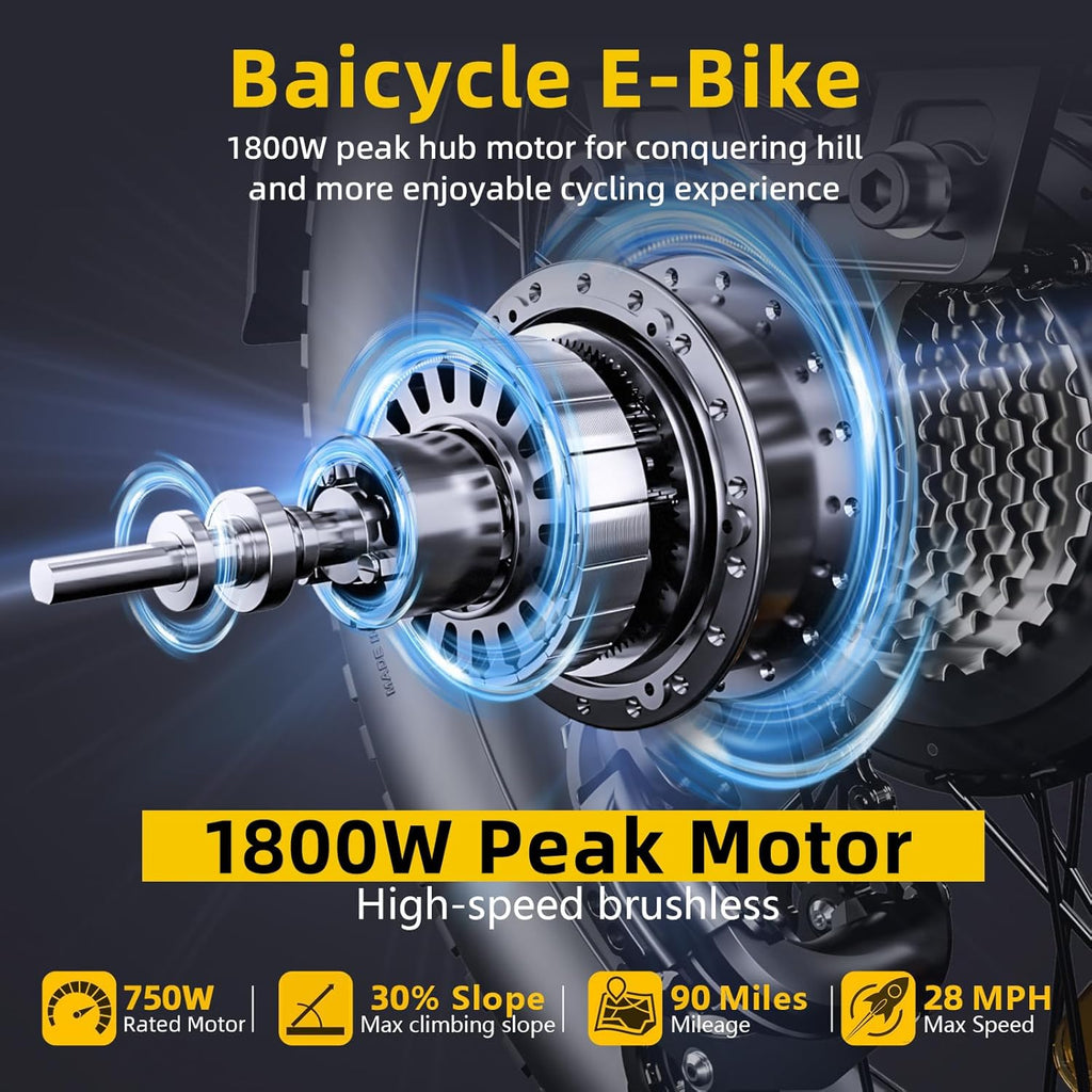 20" Fat Tire Step-Thru Electric Bike | 1800W Peak High-Range Adult E-Bike