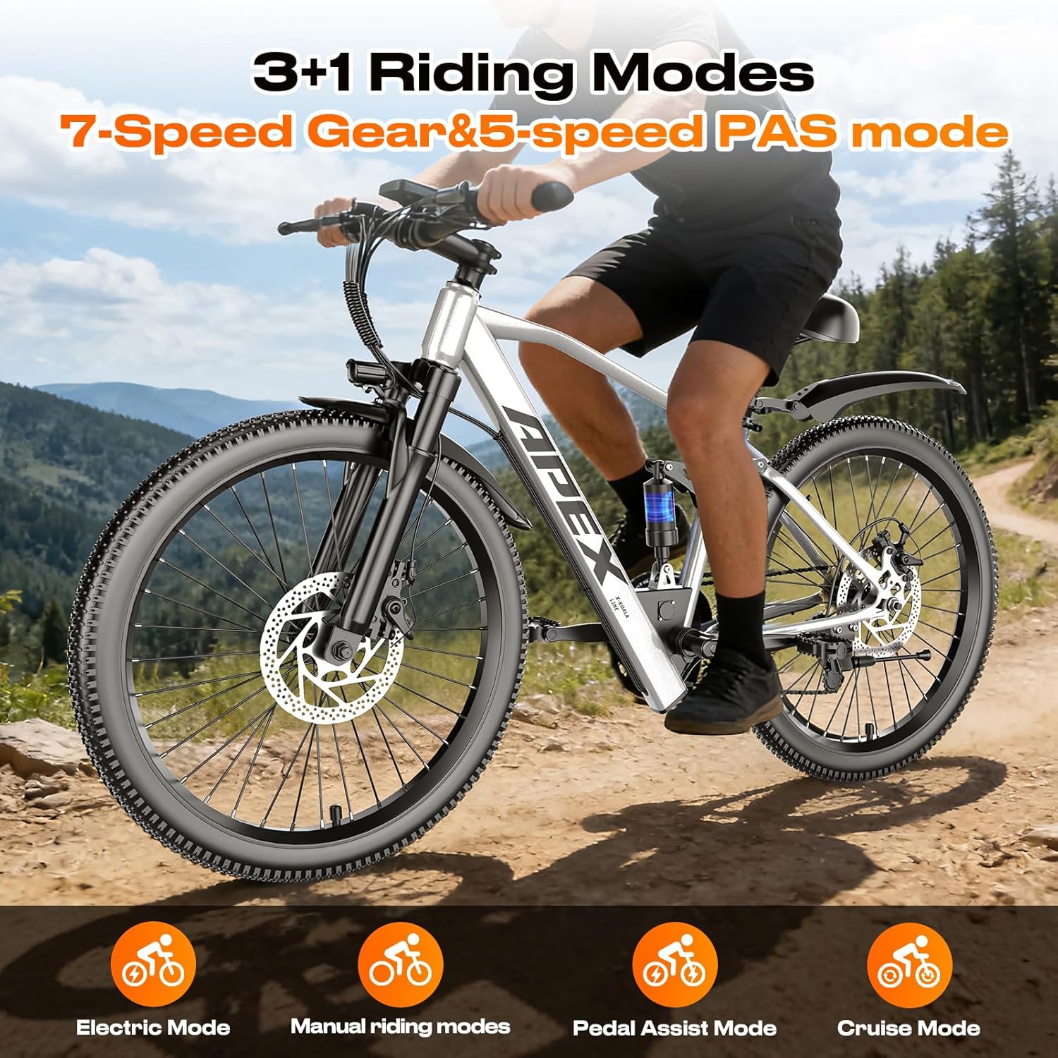 26" All-Terrain Fat Tire Electric Mountain Bike | Peak 1500W UL2849 Certified Adult E-Bike
