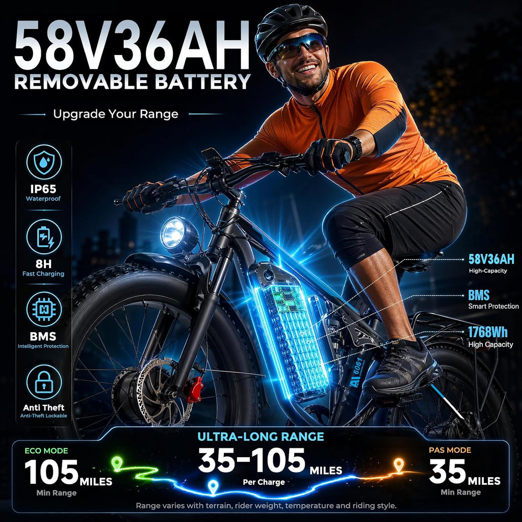 24" Dual Motor All-Terrain Electric Bike – 9000W Peak High-Performance Off-Road Mountain E-Bike