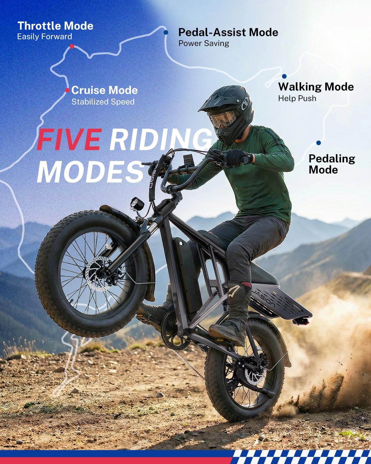 All-Terrain Retro Style Electric Bike for Adults – 2000W-3000W Peak Dual Performance, 38MPH Max Speed, 20" x 4.0" Fat Tire Off-Road E-Motorcycle