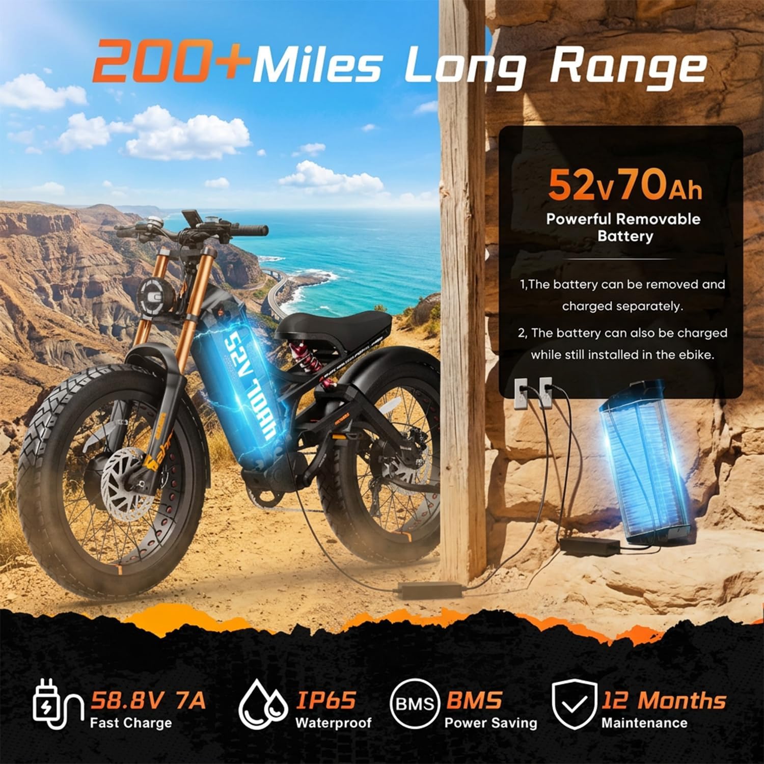60V Dual Motor Electric Bike | 6000W Peak Power & 300-Mile Max Range