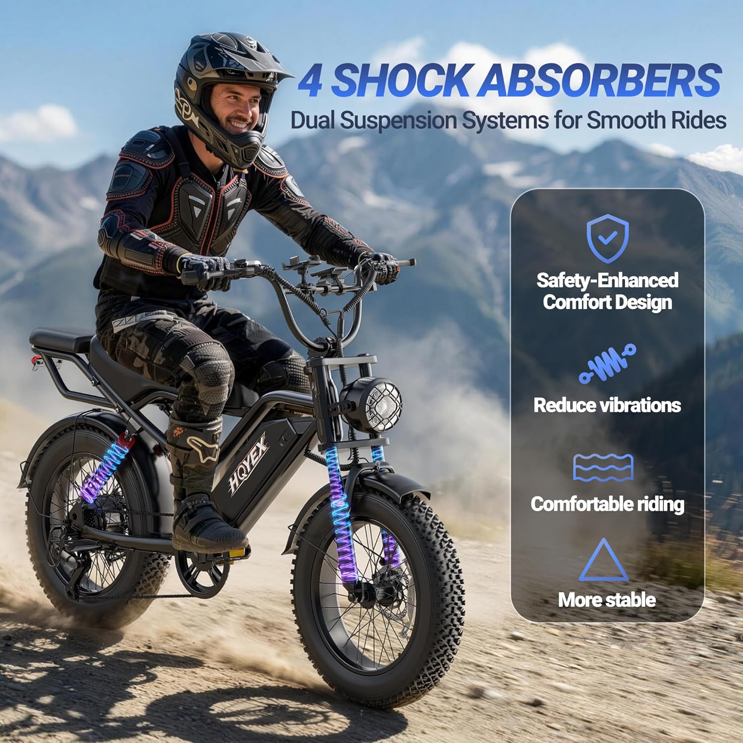 1500W Electric Bike for Adults 20” Fat Tire Ebike, 48V 20Ah