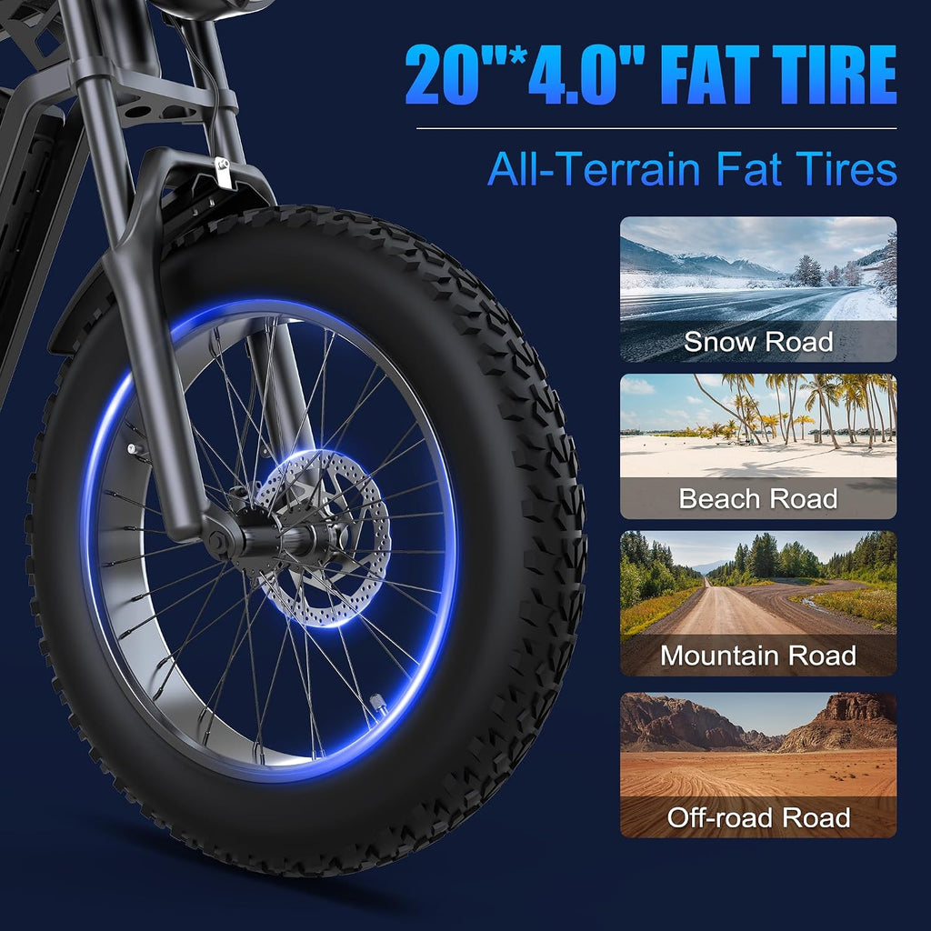 Full Suspension Fat Tire Electric Bike with NFC Unlock – 1500W Peak Motor, 20" x 4.0" All-Terrain E-Bike, 48V 20Ah, 31MPH, UL 2849 Certified (80 Miles Max Range)