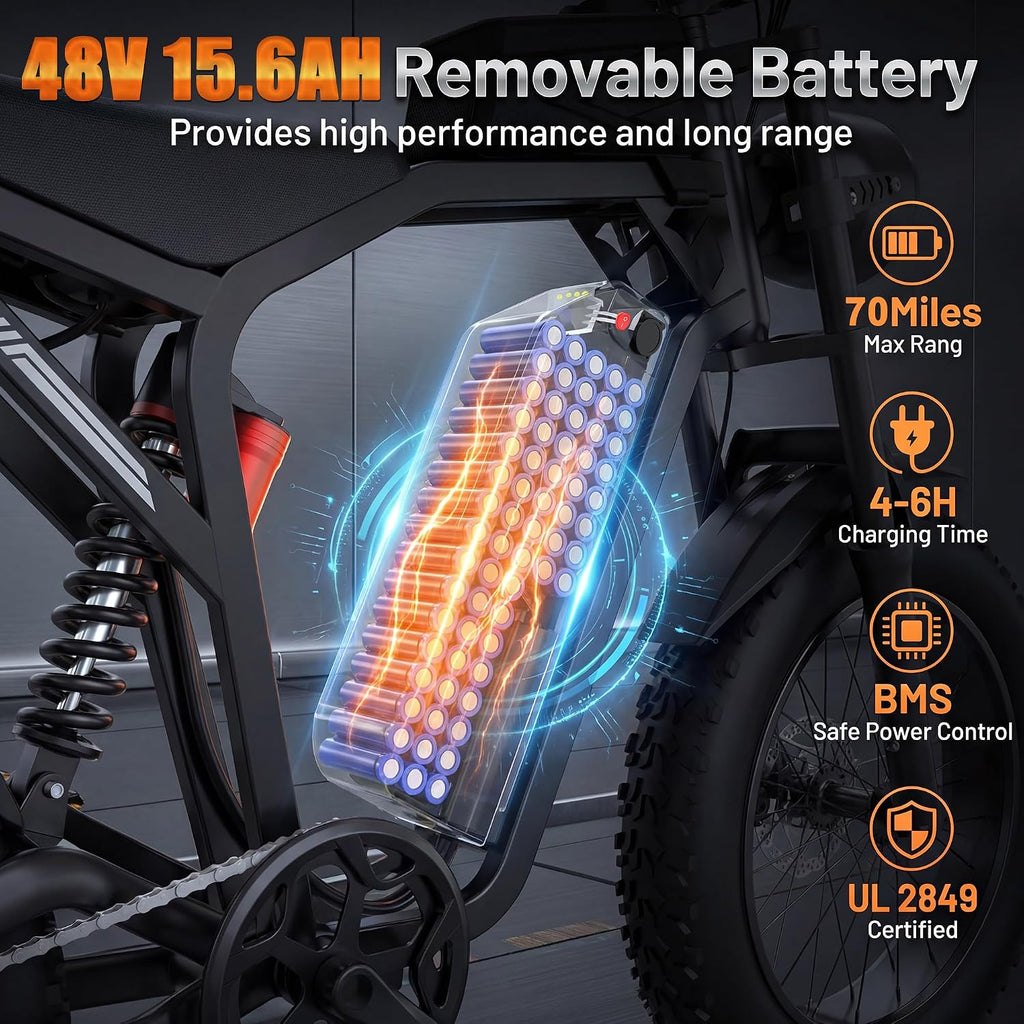 All-Terrain Fat Tire Electric Dirt Bike – 1500W High-Performance E-Bike with NFC Smart Unlock, 48V Long-Range Motorized Utility Bike