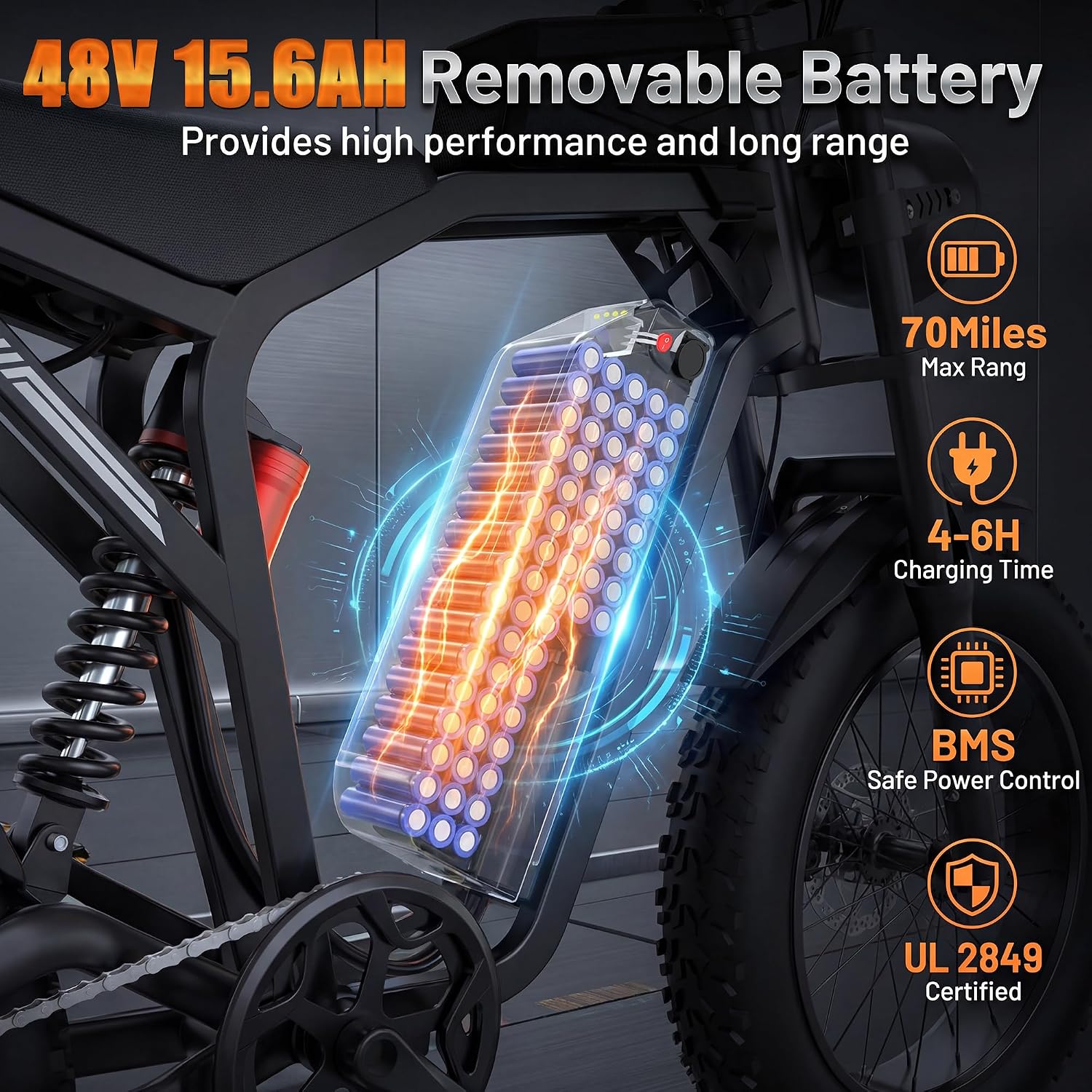 All-Terrain Fat Tire Electric Dirt Bike – 1500W High-Performance E-Bike with NFC Smart Unlock, 48V Long-Range Motorized Utility Bike