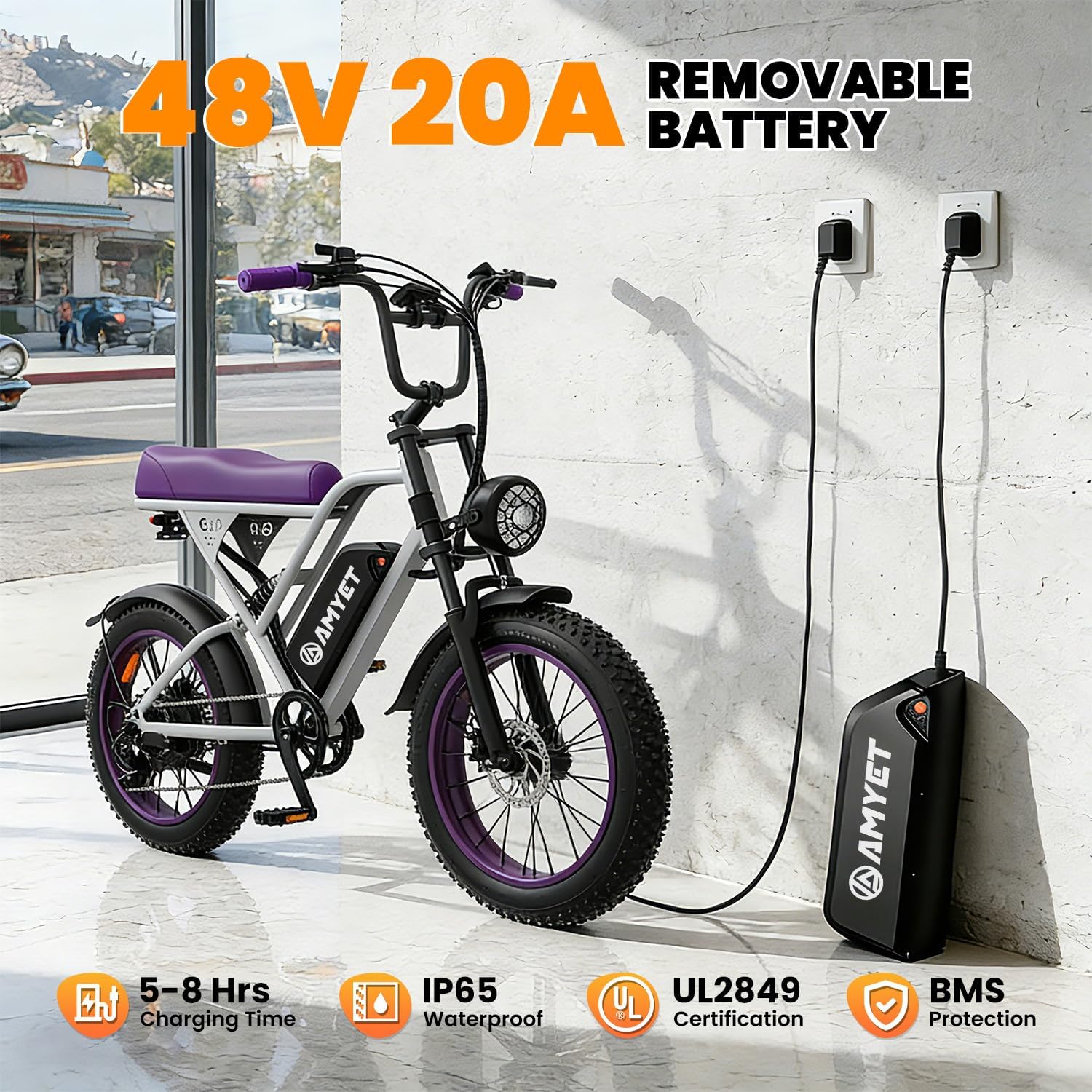All-Terrain Adult Moped-Style Electric Bike – Peak 1500W High-Torque Motor, 20" x 4" Fat Tires, 48V 20Ah Removable Battery, Full Suspension, UL 2849 Certified