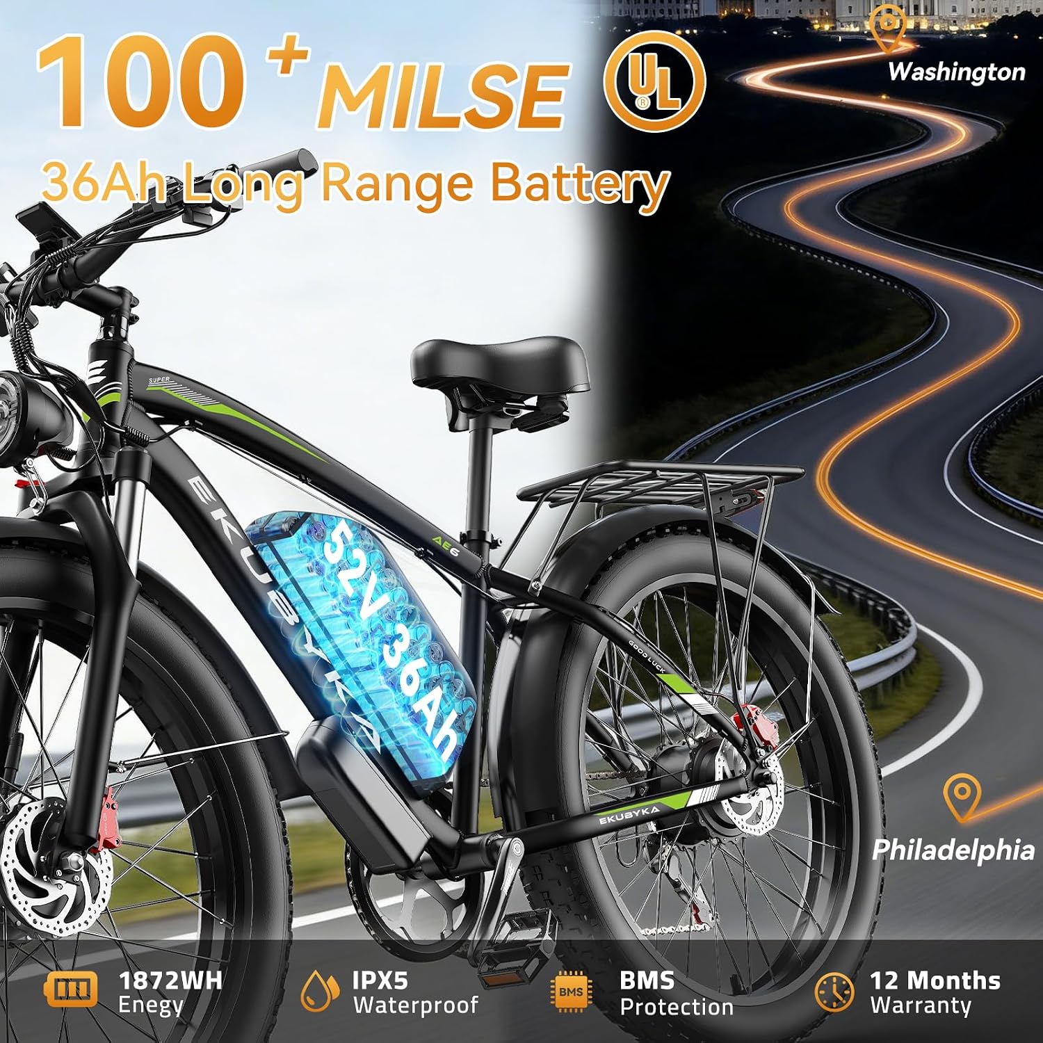 Dual Motor All-Terrain Electric Bike | 48 MPH High Speed & 24" Fat Tires