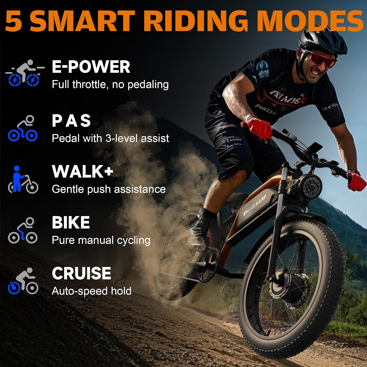 Electric Bike for Adults,5000W/3000W Peak Dual Motor ebike 35MPH E Bikes for Men Women,52V 32/23AH