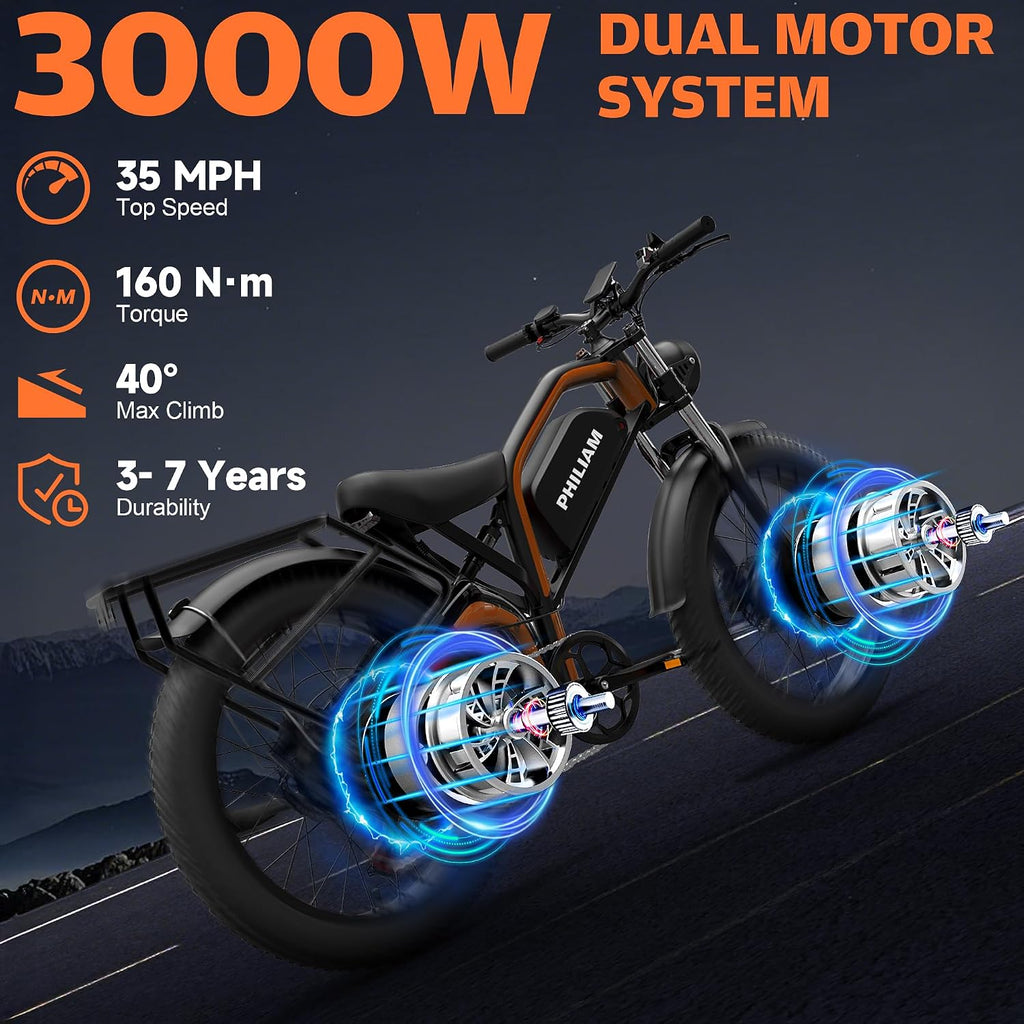 Electric Bike for Adults,5000W/3000W Peak Dual Motor ebike 35MPH E Bikes for Men Women,52V 32/23AH
