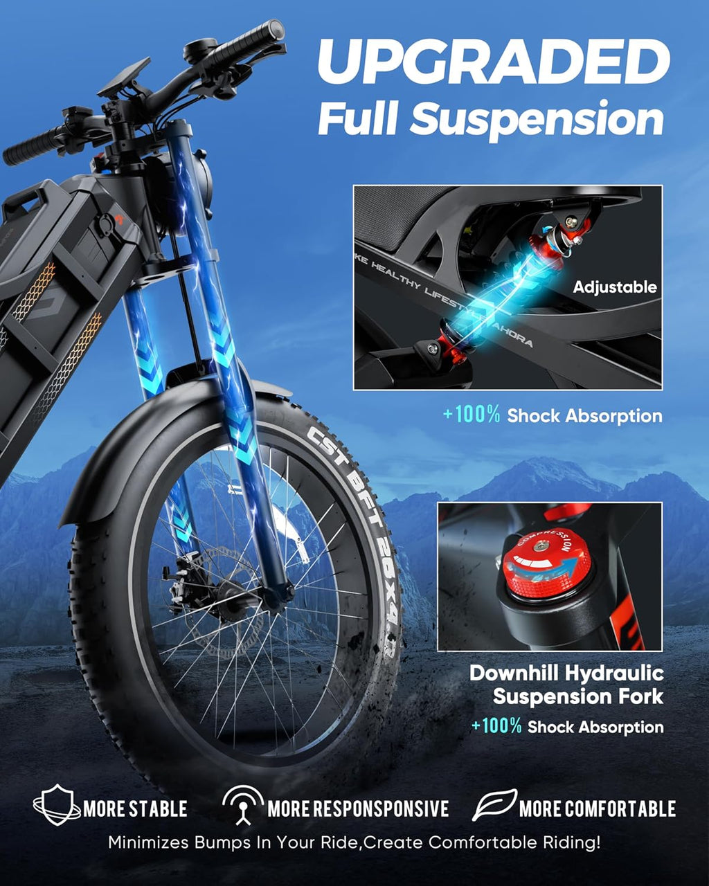 6000W Dual-Motor Off-Road Electric Bike | Ultra Long Range 52MPH E-Bike