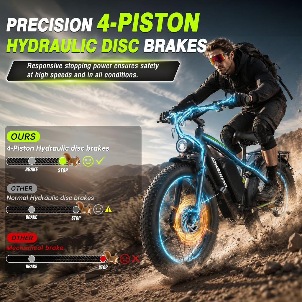 Peak 9000W Dual-Motor All-Terrain E-Bike | 47 MPH 24" Fat Tire Adult Electric Bicycle