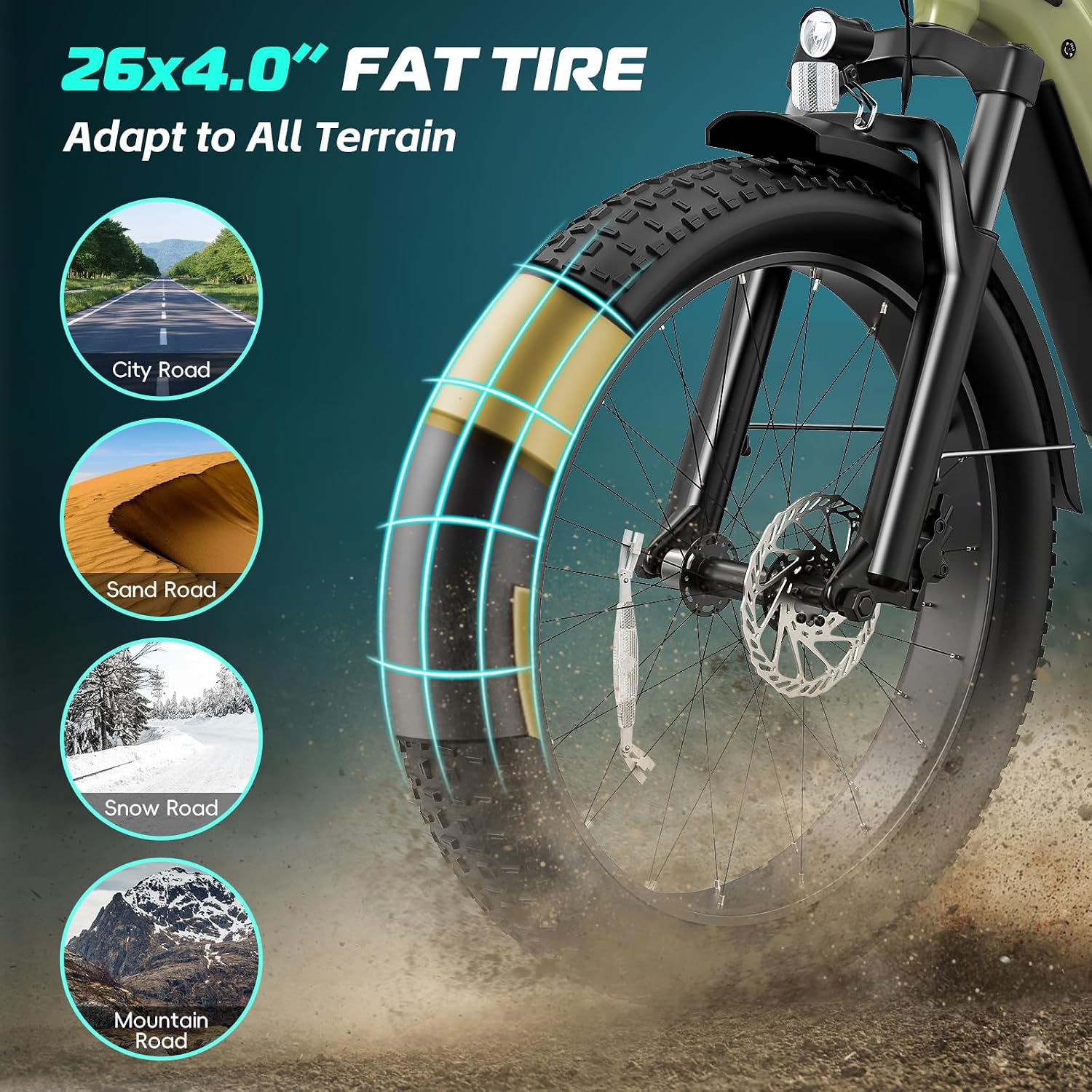 26" All-Terrain Fat Tire Electric Mountain Bike | Peak 1500W Torque Sensor Adult E-Bike