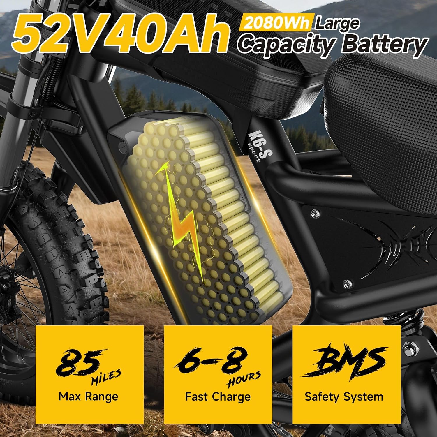 Electric Dirt Bike for Adults - Peak 3000W, 52V 40Ah Fat Tire E-Bike with 20x4.0 Tires, Full Suspension, Dual Hydraulic Brakes, NFC Start
