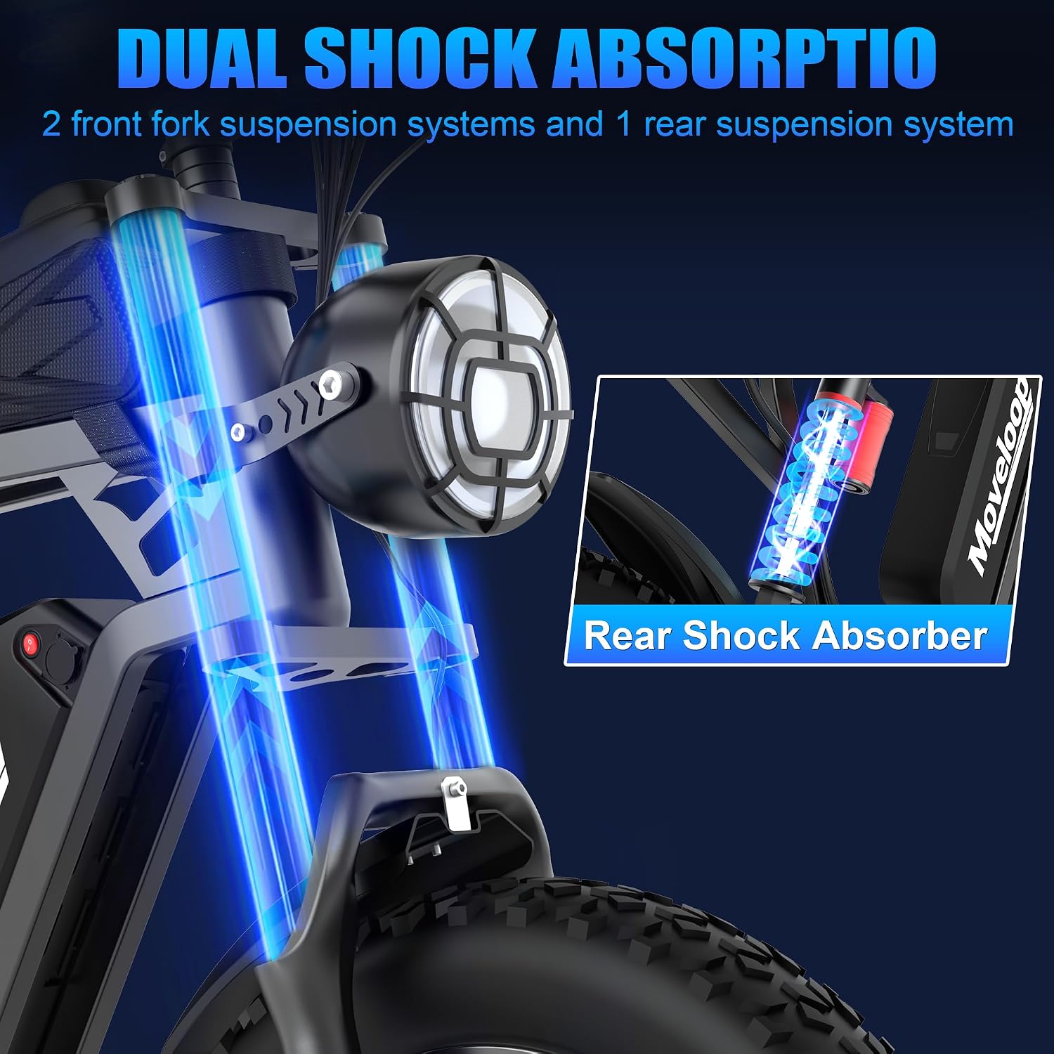 Full Suspension Fat Tire Electric Bike with NFC Unlock – 1500W Peak Motor, 20" x 4.0" All-Terrain E-Bike, 48V 20Ah, 31MPH, UL 2849 Certified (80 Miles Max Range)