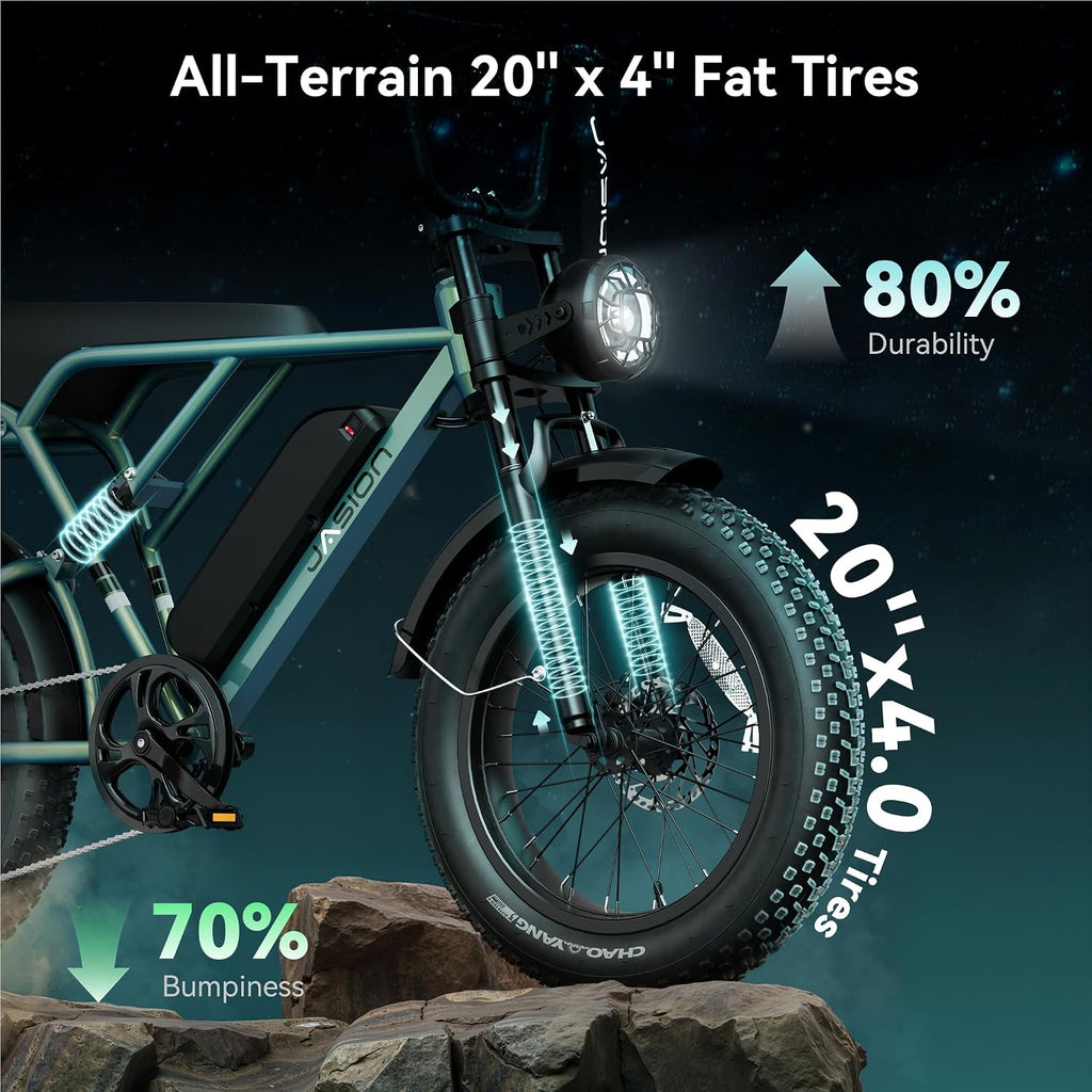 Retro-Style Fat Tire Electric Bike | 3000W Peak 38MPH All-Terrain Adult E-Bike