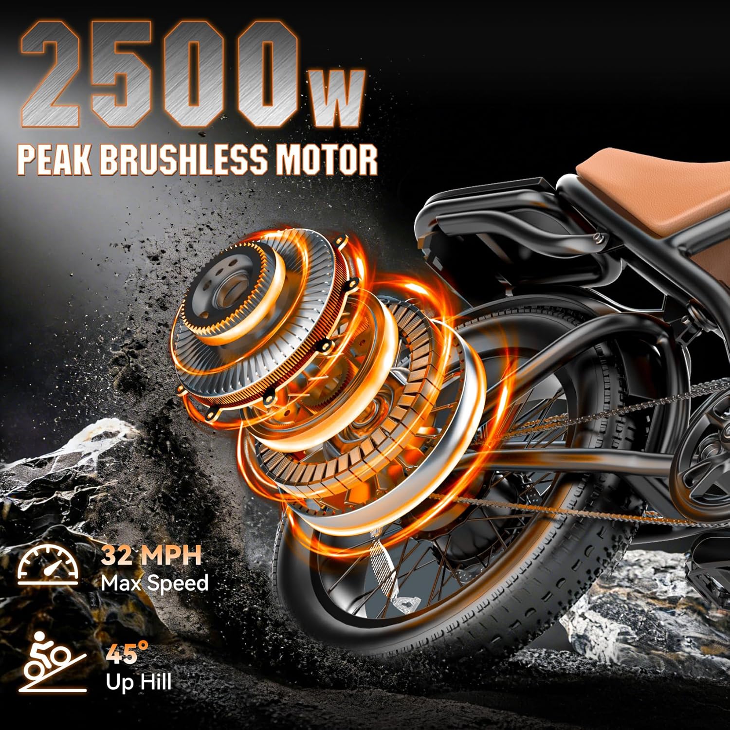 Electric Bike for Adults, 2500W Peak Motor, 32MPH & 100 Miles, 48V 20Ah Large