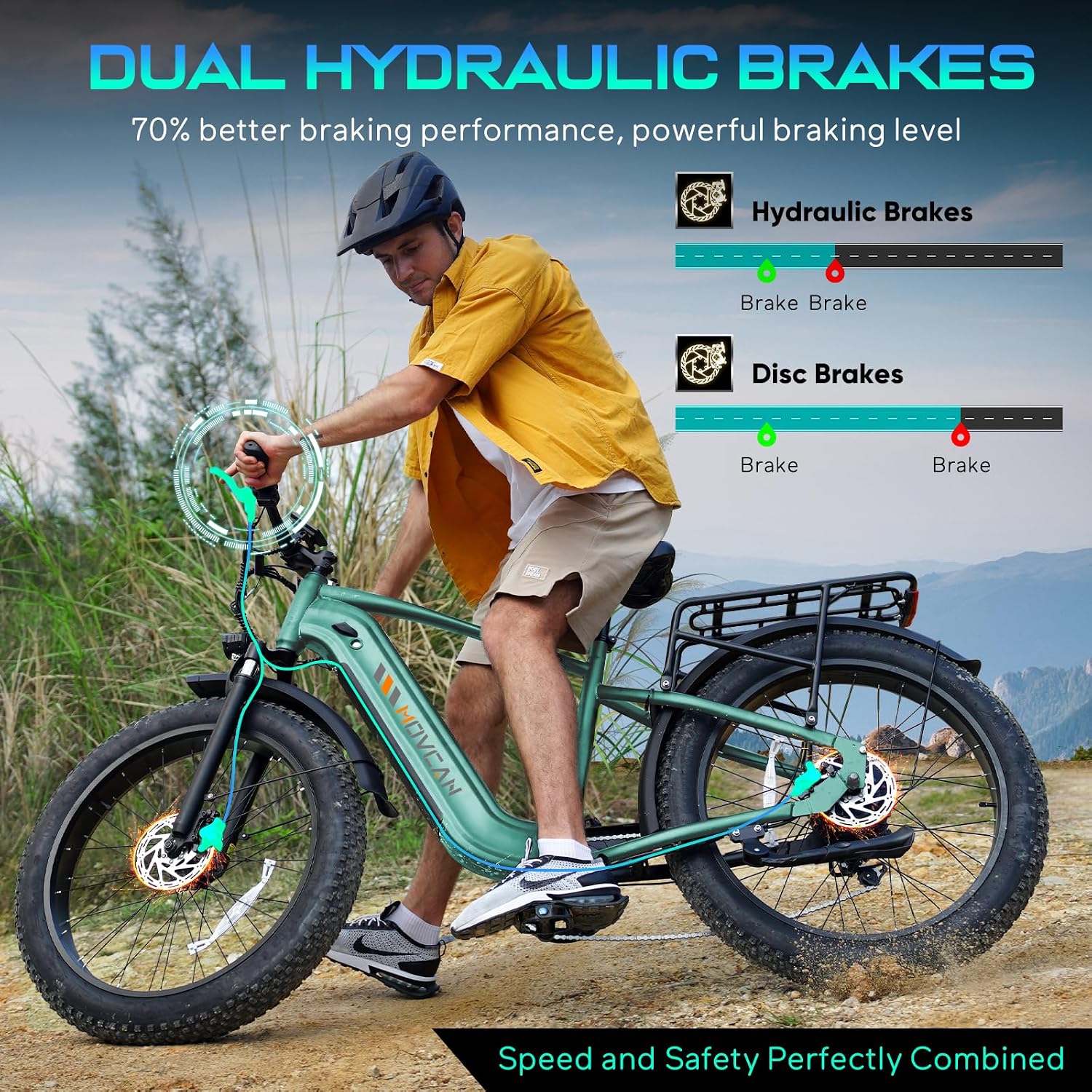 26" All-Terrain Fat Tire Electric Bike – 2500W Peak Full Suspension Mountain E-Bike