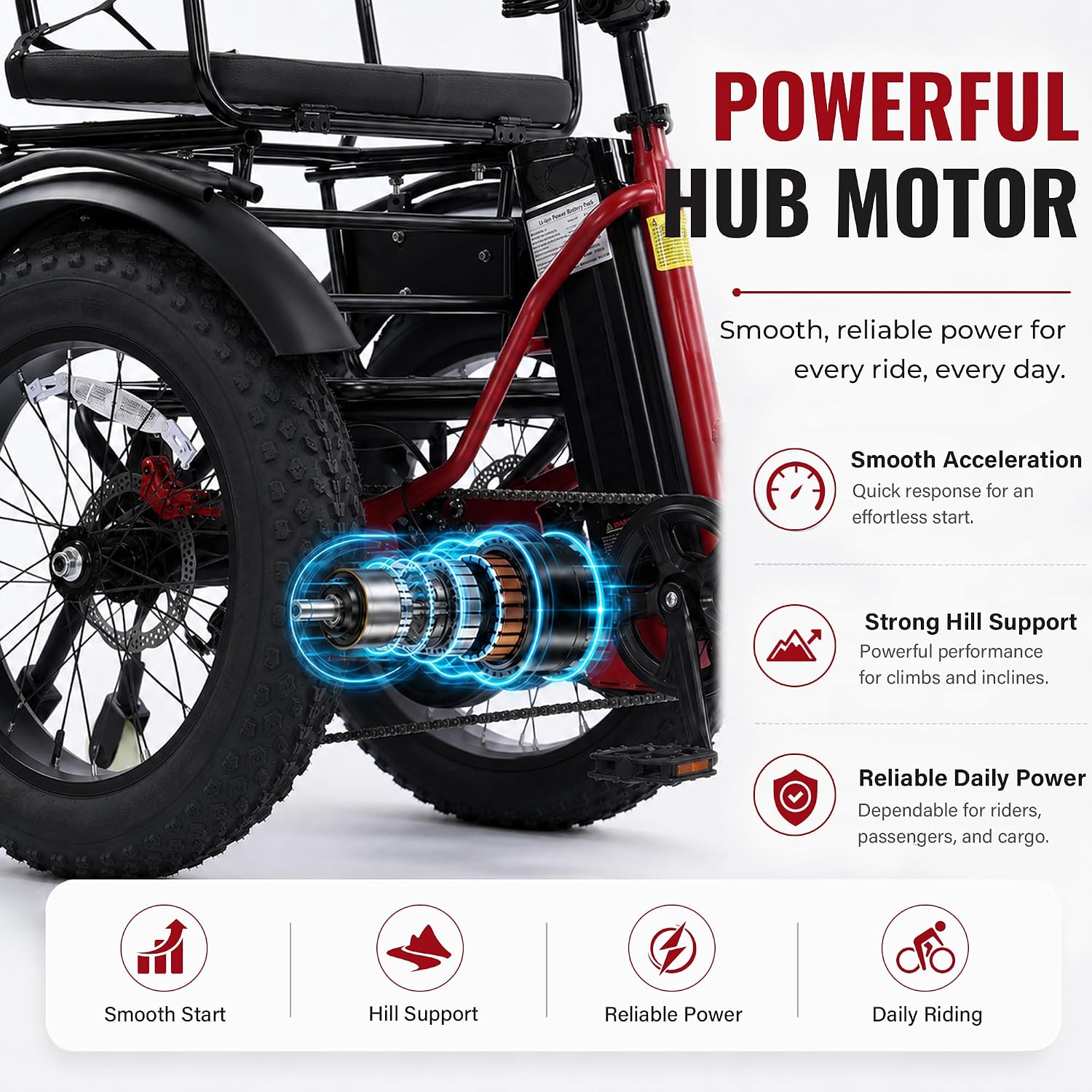 Two-Seater Folding Electric Tricycle for Adults | 1350W Peak, 20" Fat Tire 3-Wheel E-Trike