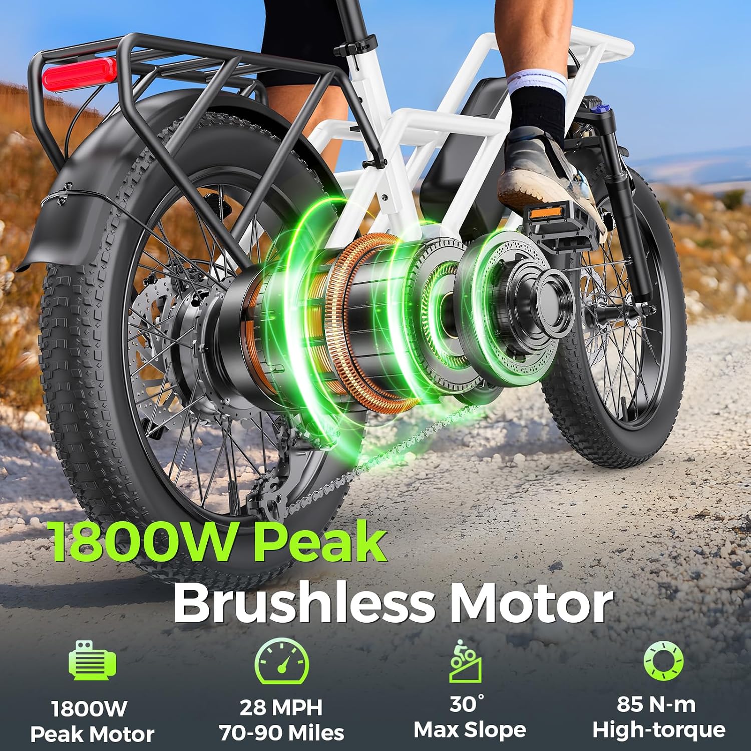 20" Step-Thru Fat Tire Electric Bike – 1800W Peak High-Performance All-Terrain E-Bike