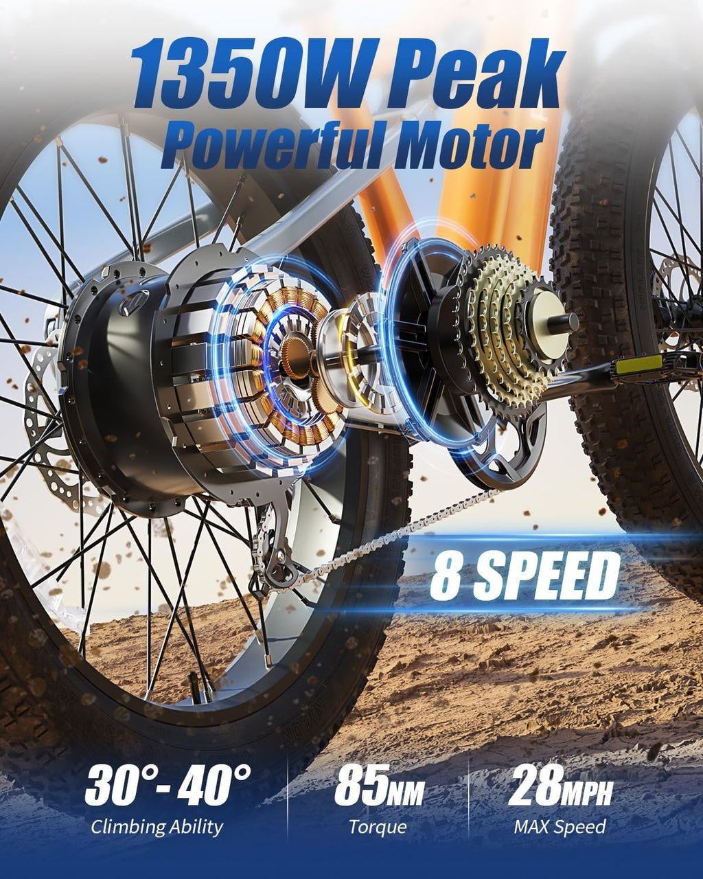 Full Suspension Fat Tire Electric Mountain Bike | Torque Sensor & 8-Speed