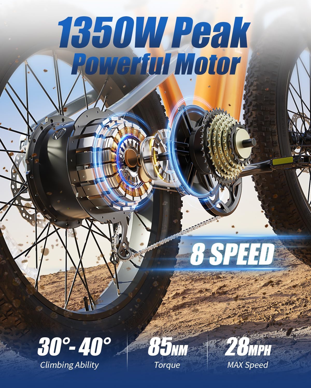 Full Suspension Fat Tire Electric Mountain Bike | Torque Sensor & 8-Speed