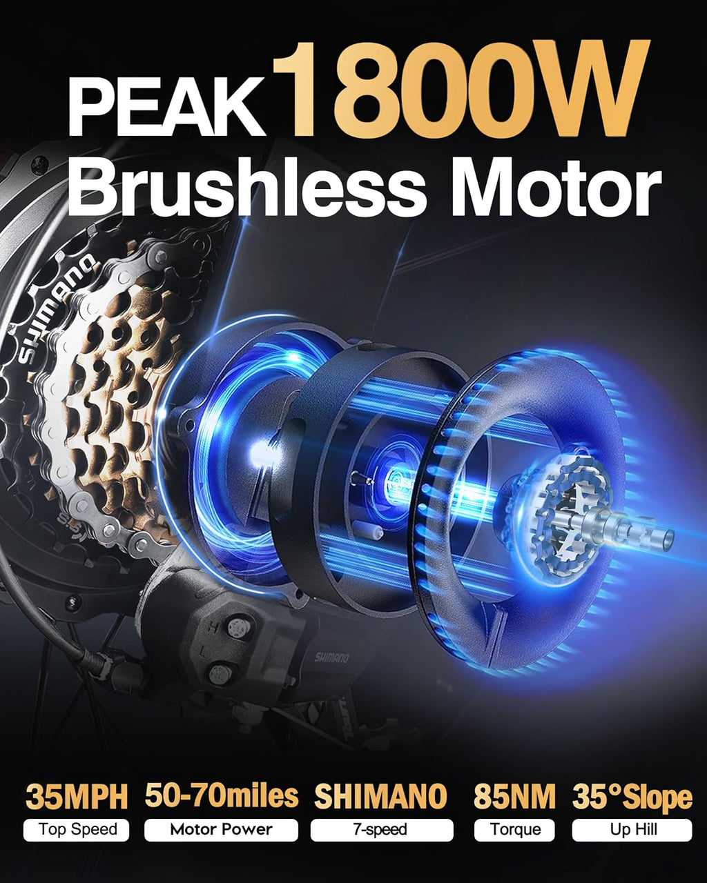 Electric Bike for Adults/Teens Spark-1800W Peak Motor 20" Fat Tires 20+MPH Electric Dirt Bike, 749-1498Wh