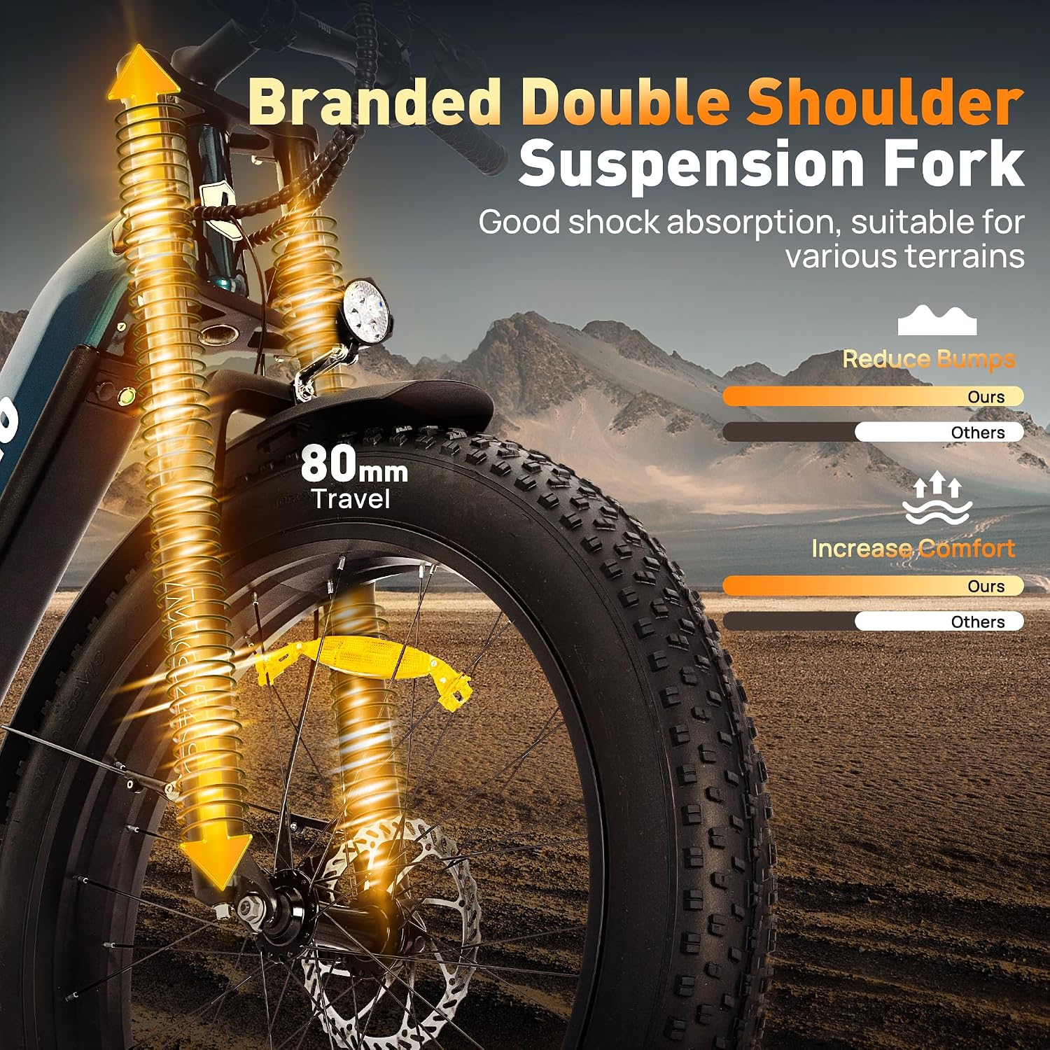 26" All-Terrain Fat Tire Electric Mountain Bike – 1000W Peak Motor E-Bike with 48V 13Ah Removable Battery, 50-Mile Range & Smart LCD Display