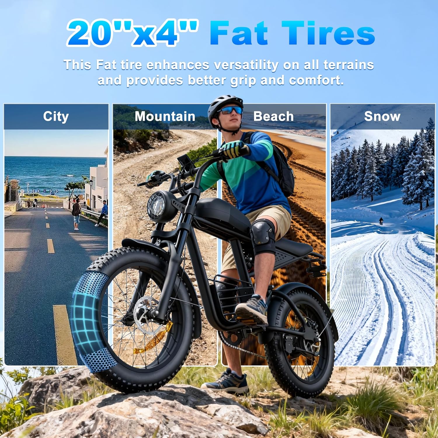 Electric Bike for Adults, 1000W/1500W/3000W Ebike 48V 15/20/35AH E Bike 20
