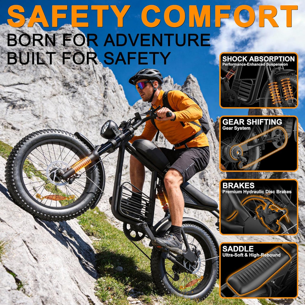 20" Fat Tire Electric Bike for Adults – 1500W Peak Motor, Up to 35 MPH & 60-Mile Range