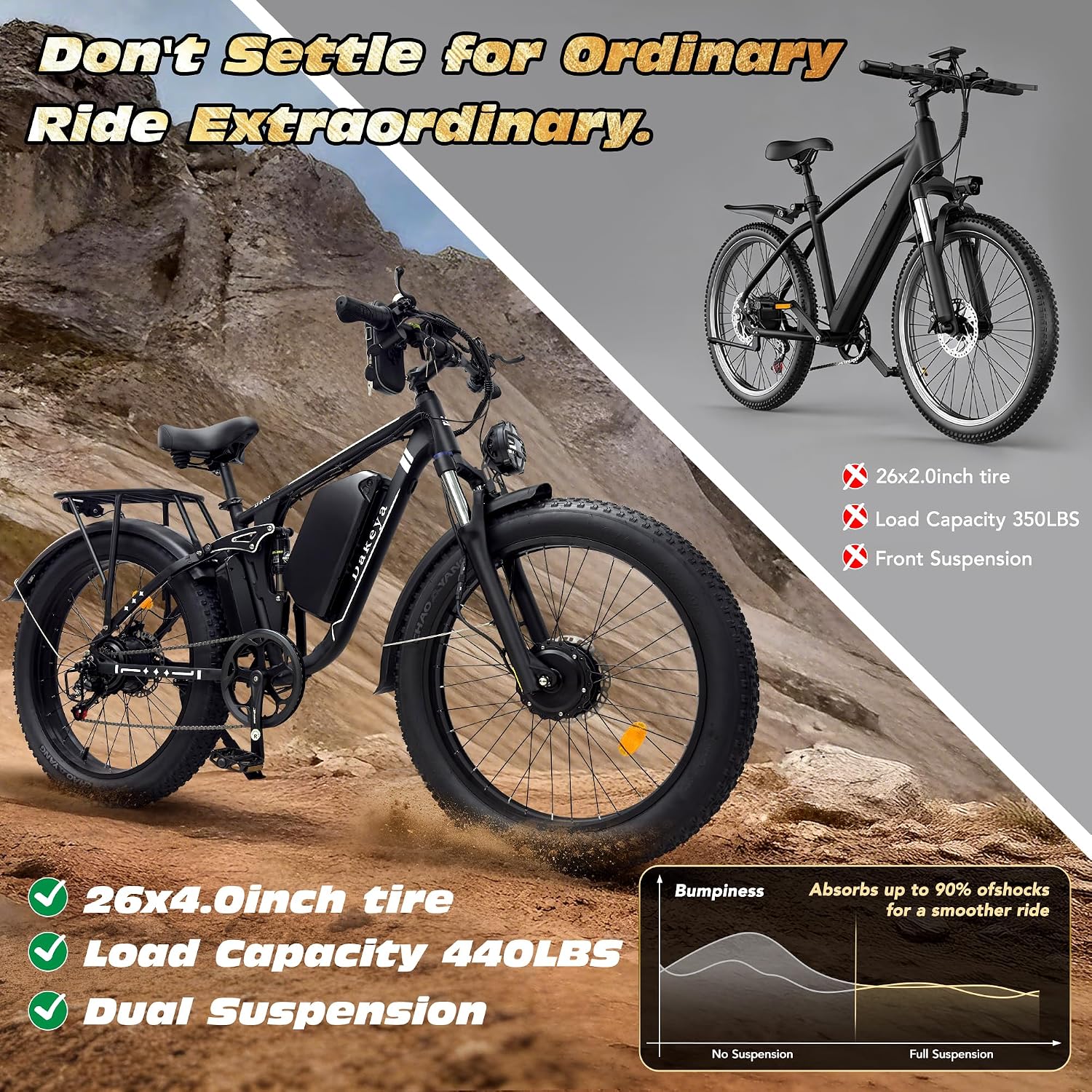 26" Dual Motor All-Terrain Fat Tire Electric Bike | 6000W Peak, 60V, Dual Suspension, 440 lbs Capacity