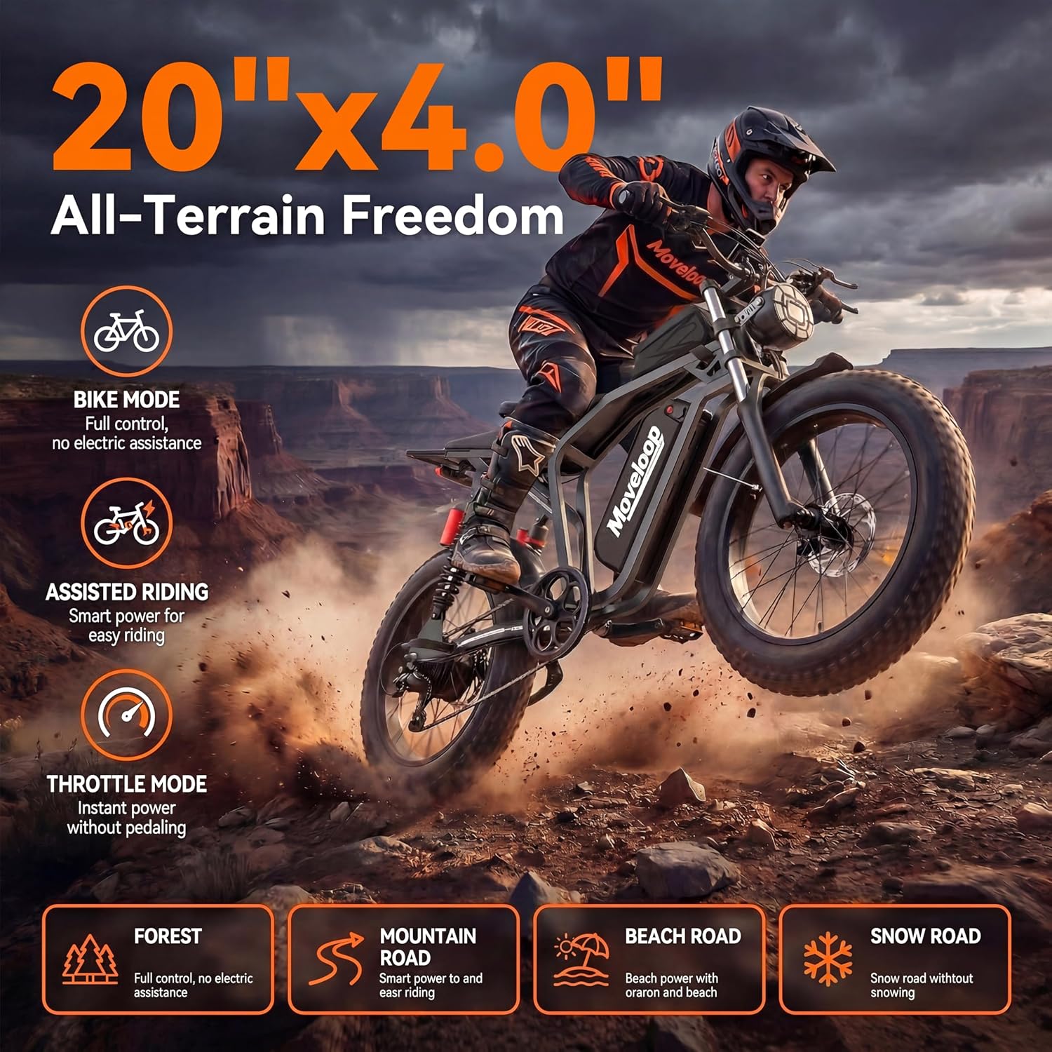 20" Fat Tire All-Terrain Electric Bike | 3000W Peak High-Performance Adult E-Bike