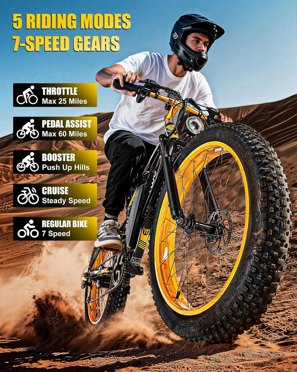 26" All-Terrain Fat Tire Electric Bike – 1500W Peak, 48V 15Ah (UL 2849 Certified)